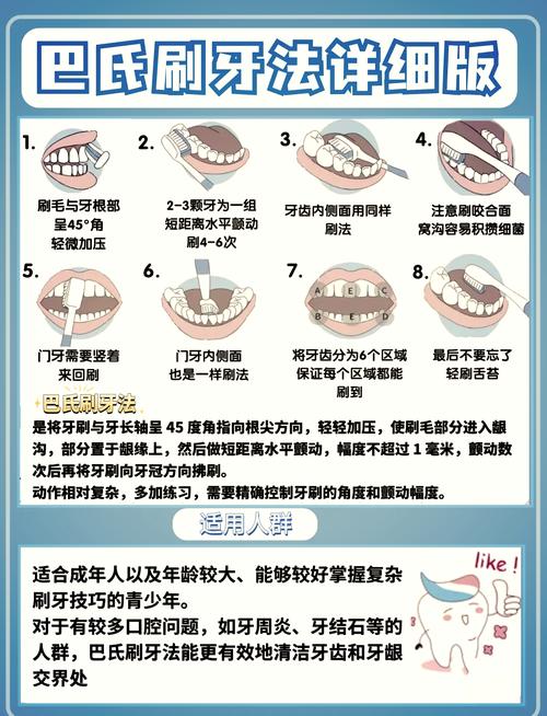 牙齿保健的7条小常识