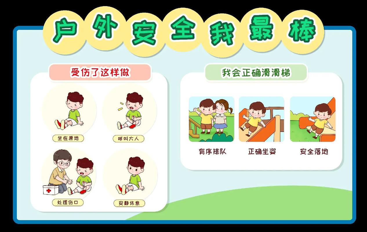 德国幼儿(安全教育)