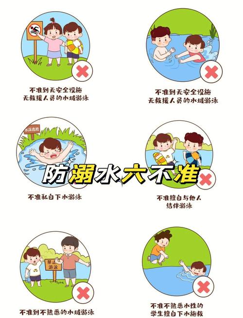 落水安全教育图片