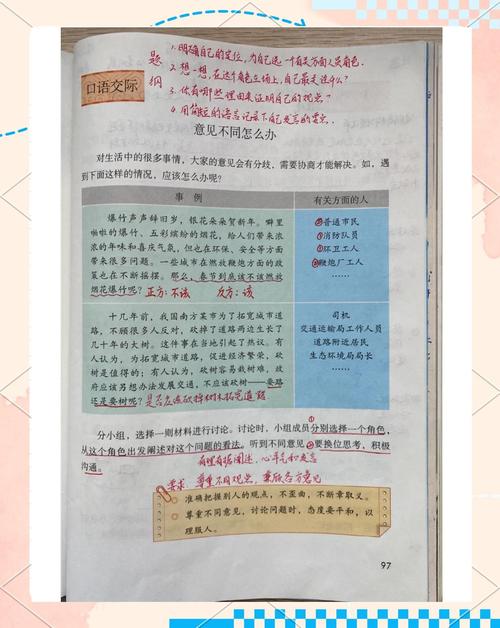 口语 同意观点,口语 同意观点怎么说