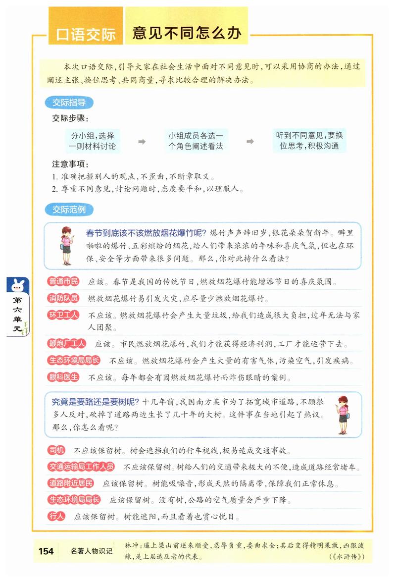 口语 同意观点,口语 同意观点怎么说