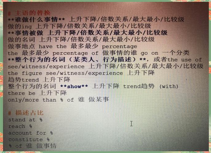 雅思小作文主语，雅思小作文主语替换