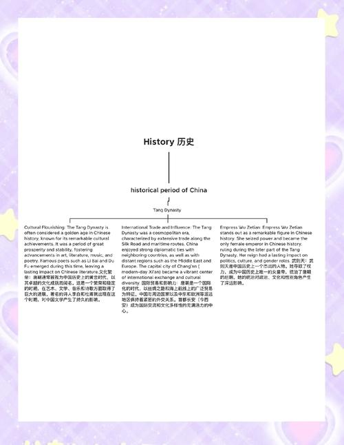 雅思口语分为几部分，雅思口语分为几部分组成