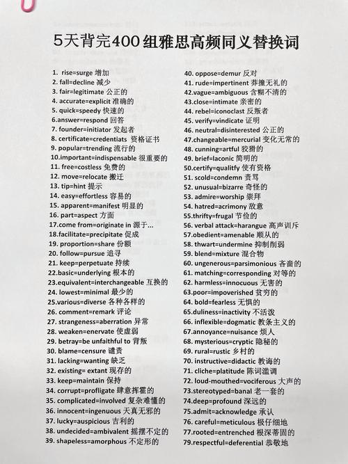 雅思口语no,雅思口语no的替换