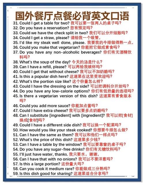 英语口语没过，英语口语没过能报英语专业吗