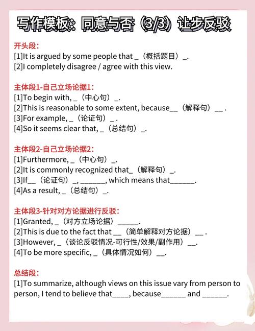 申请信 雅思小作文，雅思请求信范文