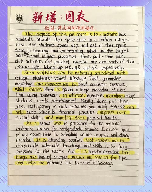 图表小作文6.5范文,图表类小作文