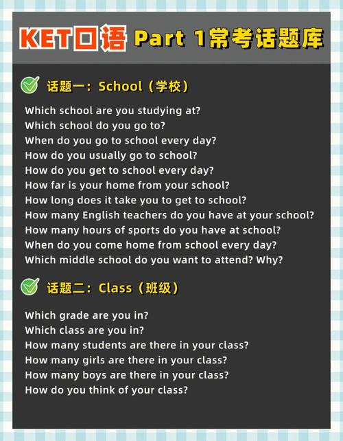 常用口语题库，常用口语题库app