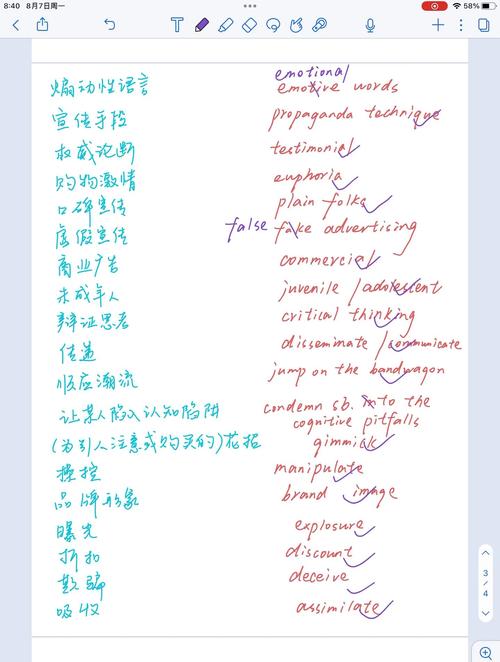 雅思大作文广告普通，雅思大作文 广告