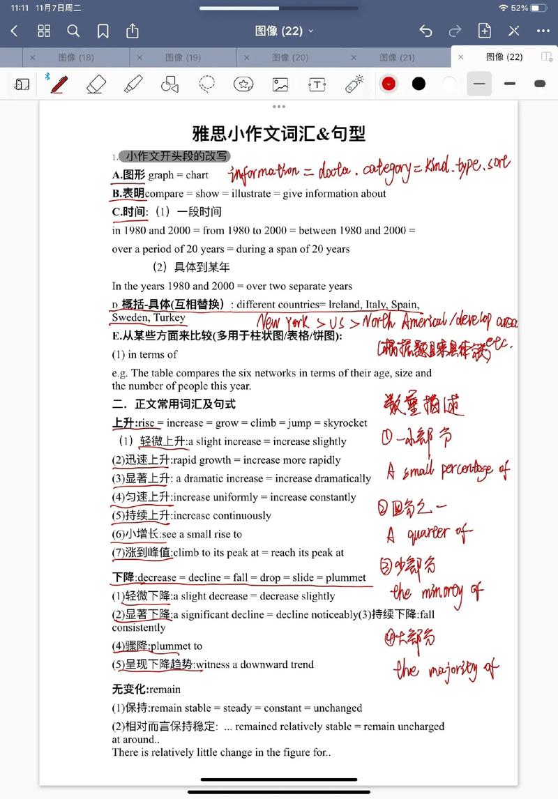 怎样改雅思作文，怎样改雅思作文模板