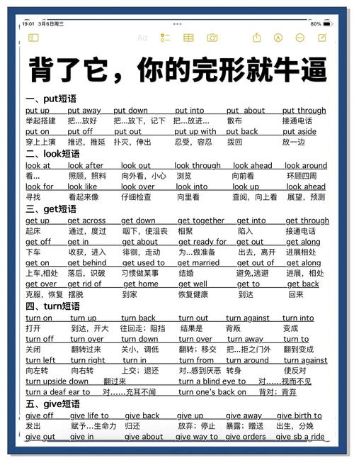 写作文常用短语，写作文常用短语英语