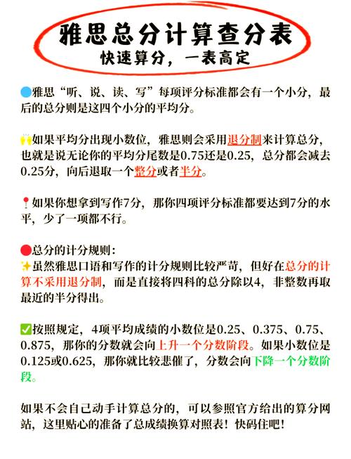 雅思作文分怎么算,雅思作文如何算分