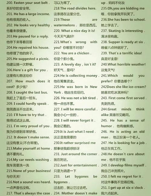 外经贸实用英语口语，外经贸实用英语口语第四版PDF