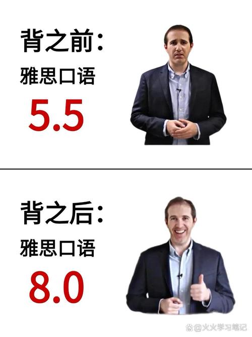 雅思keeping fit 口语，雅思运动口语