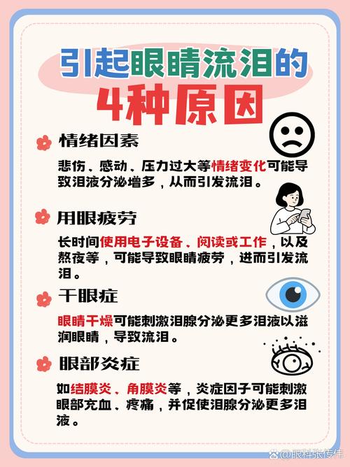 眼部疾病防治常识