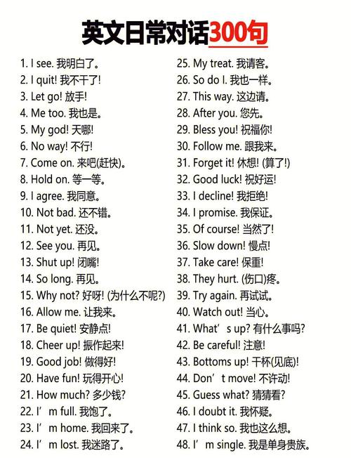 商务英语口语300句，商务英语口语300句简单