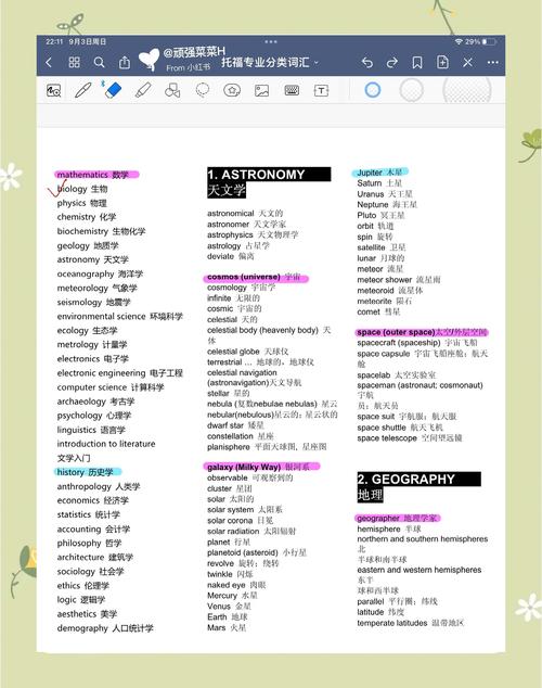 托福口语语音，托福口语语音速成
