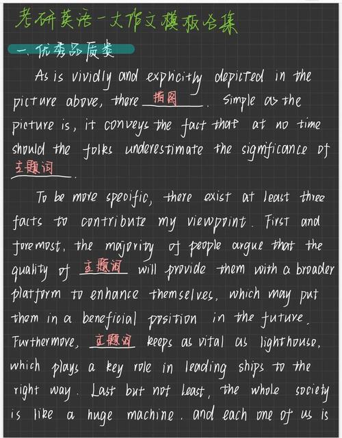 考研作文题网络,考研作文网红