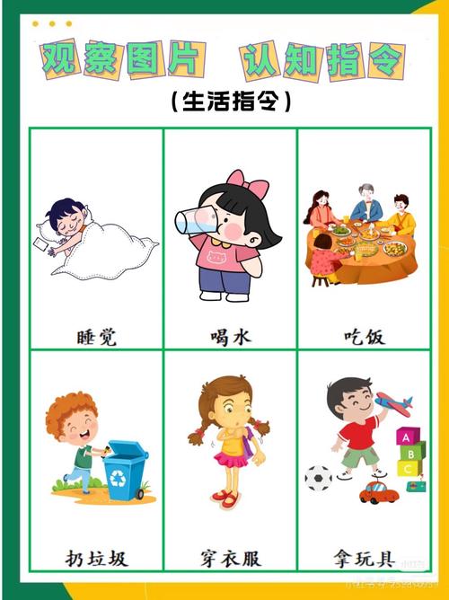 描述 图片 少儿口语