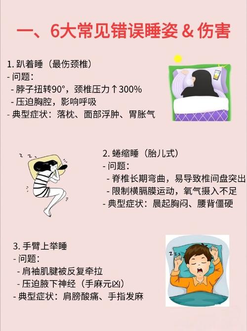对睡眠认识错误的常识