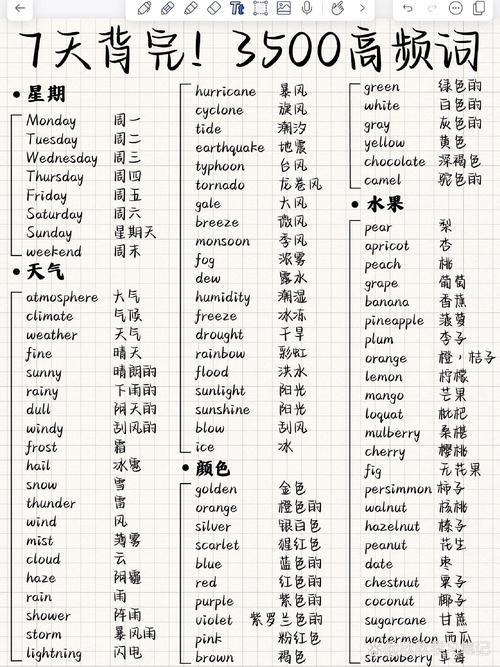 口语词比如哪，口语词有哪些