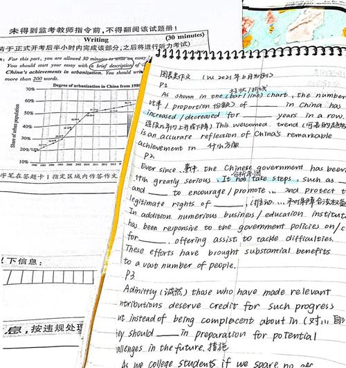 图表类作文分析原因,图表类作文分析原因怎么写