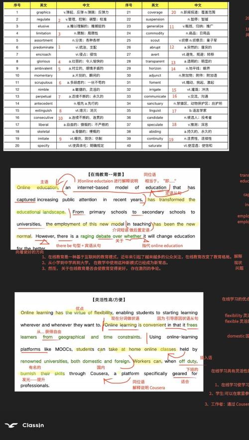 口语31，口语3分是什么水平