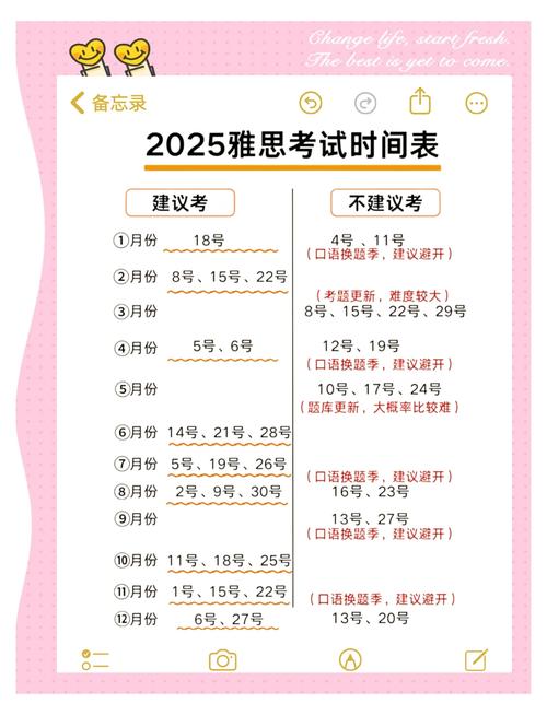 雅思考试口语考试时间,雅思考试口语考试时间可以改吗