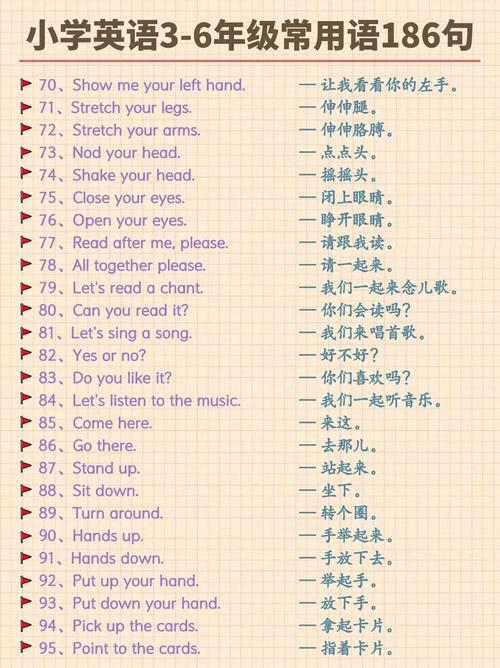 口语课课堂用语，口语课课堂用语有哪些