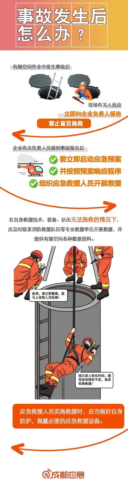 应急处置安全教育