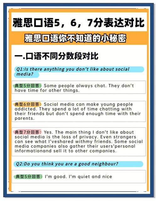 雅思口语famous people，雅思口语famous person