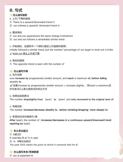 2016雅思作文答题纸，2016雅思作文答题纸图片