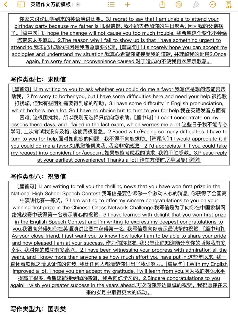 英语大作文模板,英语大作文模板Laid out in front