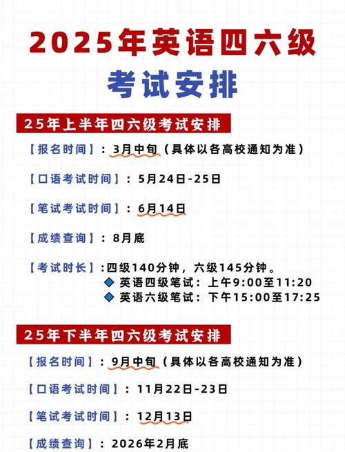 大学生英语口语考试，大学生英语口语考试时间