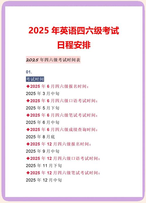 大学生英语口语考试,大学生英语口语考试时间