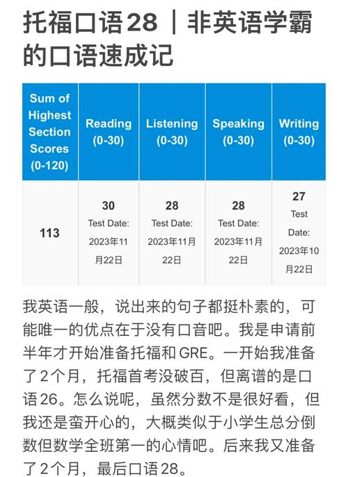 托福没有口语，托福没有口语吗