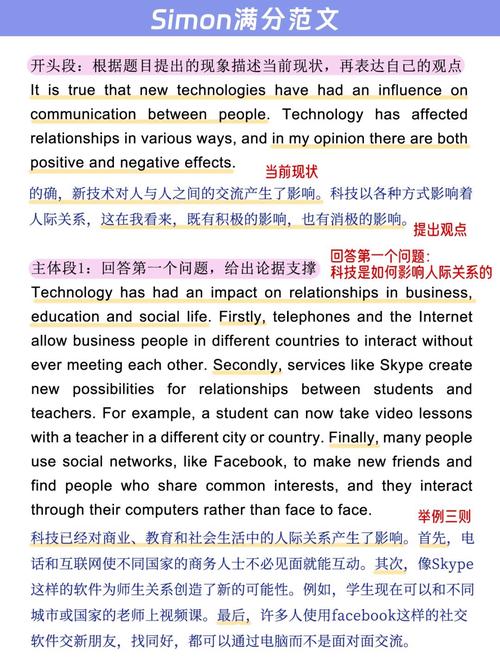 雅思大作文竞争力,雅思作文竞争力对个人的影响