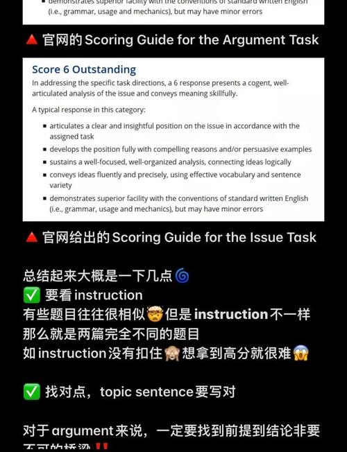 gre高频作文2016,gre高频作文2014