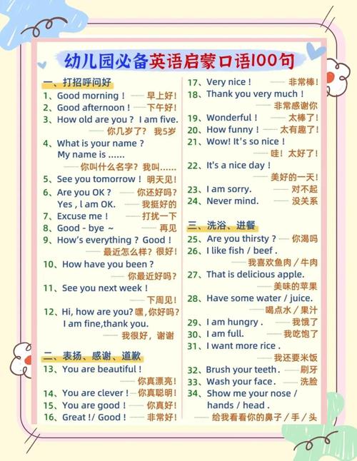 儿童英语口语训练,儿童英语口语训练句子