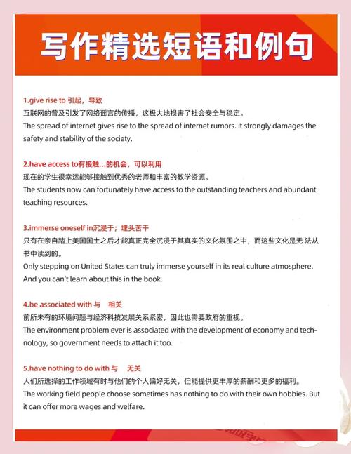 托福作文独立分数，托福作文独立分数怎么算