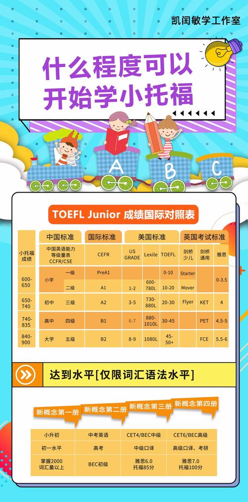 托福口语一对一推荐,托福口语一对一推荐书籍