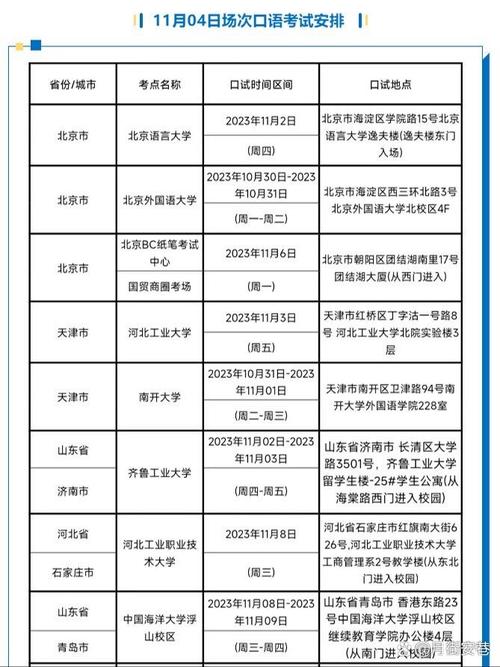 杭州 雅思 口语，杭州雅思口语考试时间8月