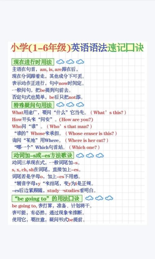 如何才能学好英语口语