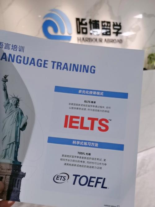 雅思口语fruit,雅思口语培训