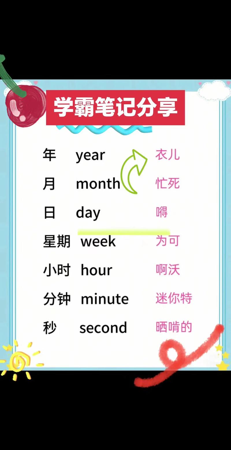 如何快速学习英语口语