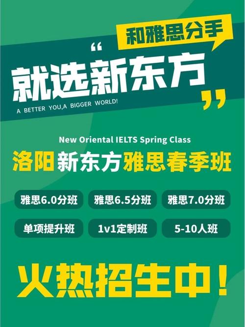 雅思口语voice,雅思口语培训