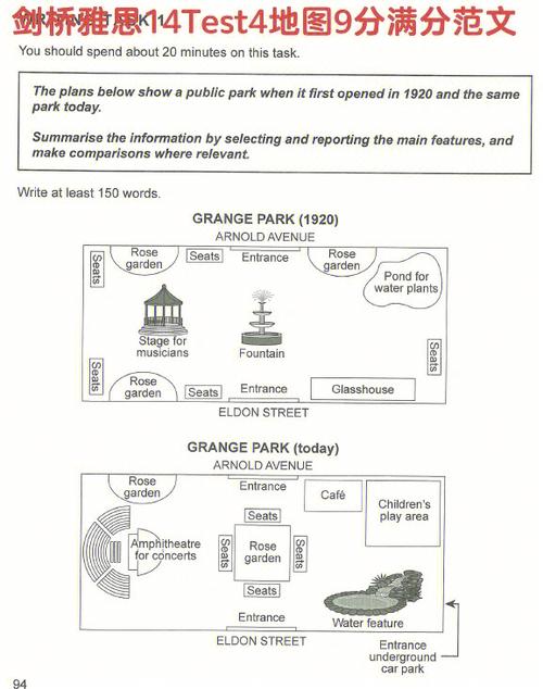 雅思小作文地图医院,雅思小作文地图怎么写