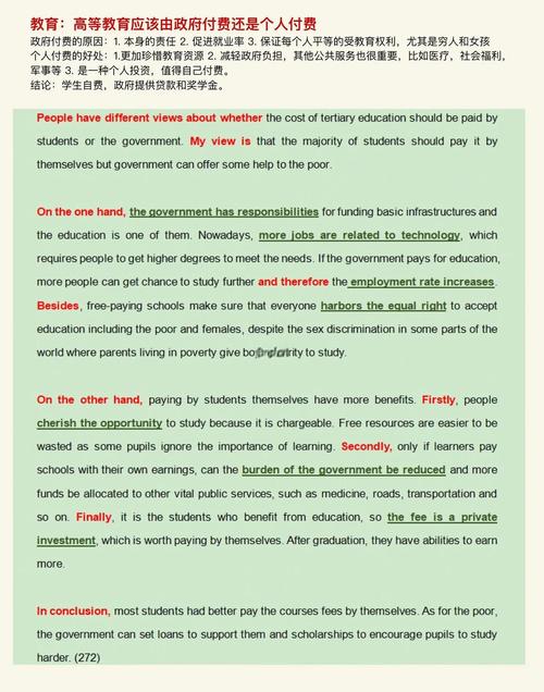 雅思5.5分作文，雅思5.5分作文范文