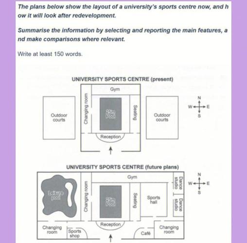 雅思地图作文登山，雅思地图类小作文