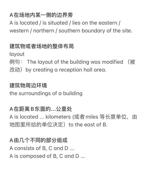 雅思地图作文登山，雅思地图类小作文